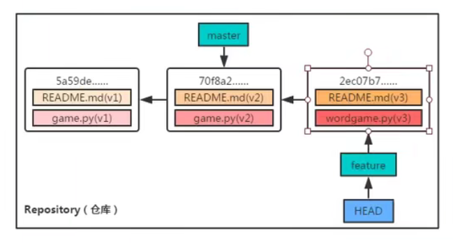 image-20220111193039175