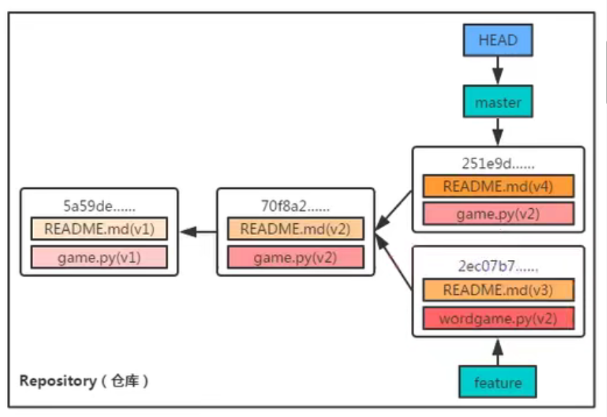 image-20220111193407423