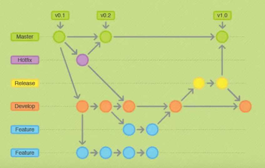 image-20220111194027008