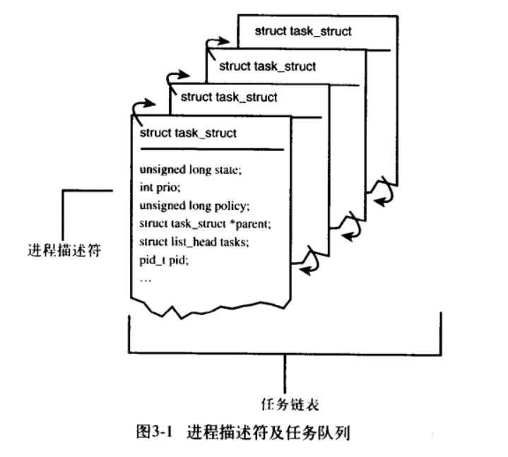 image-20220306151727315