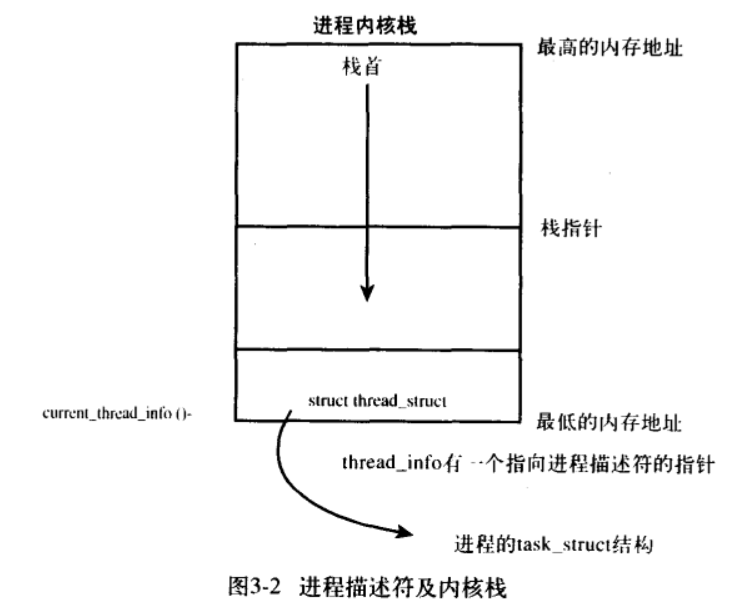 image-20220306154628782