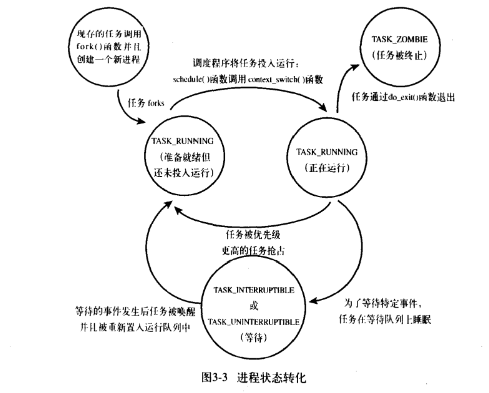 image-20220306160507272