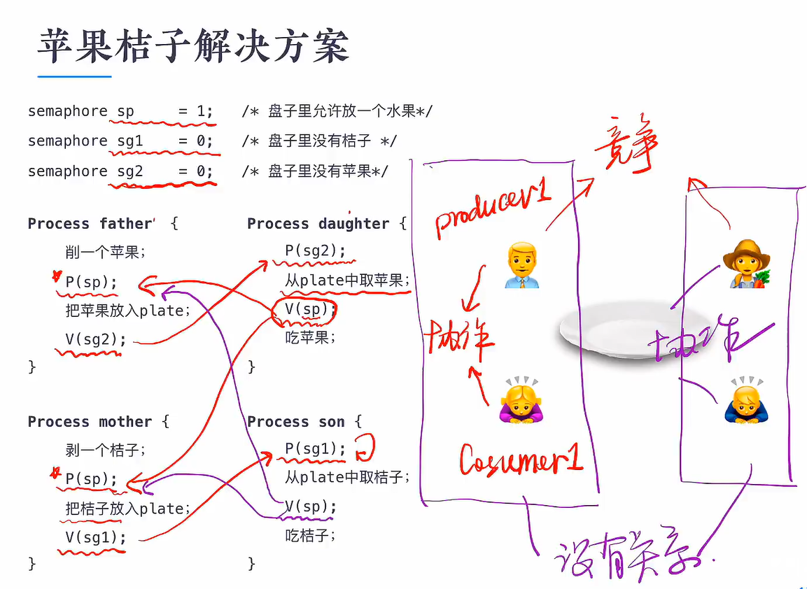 image-20220405143220745