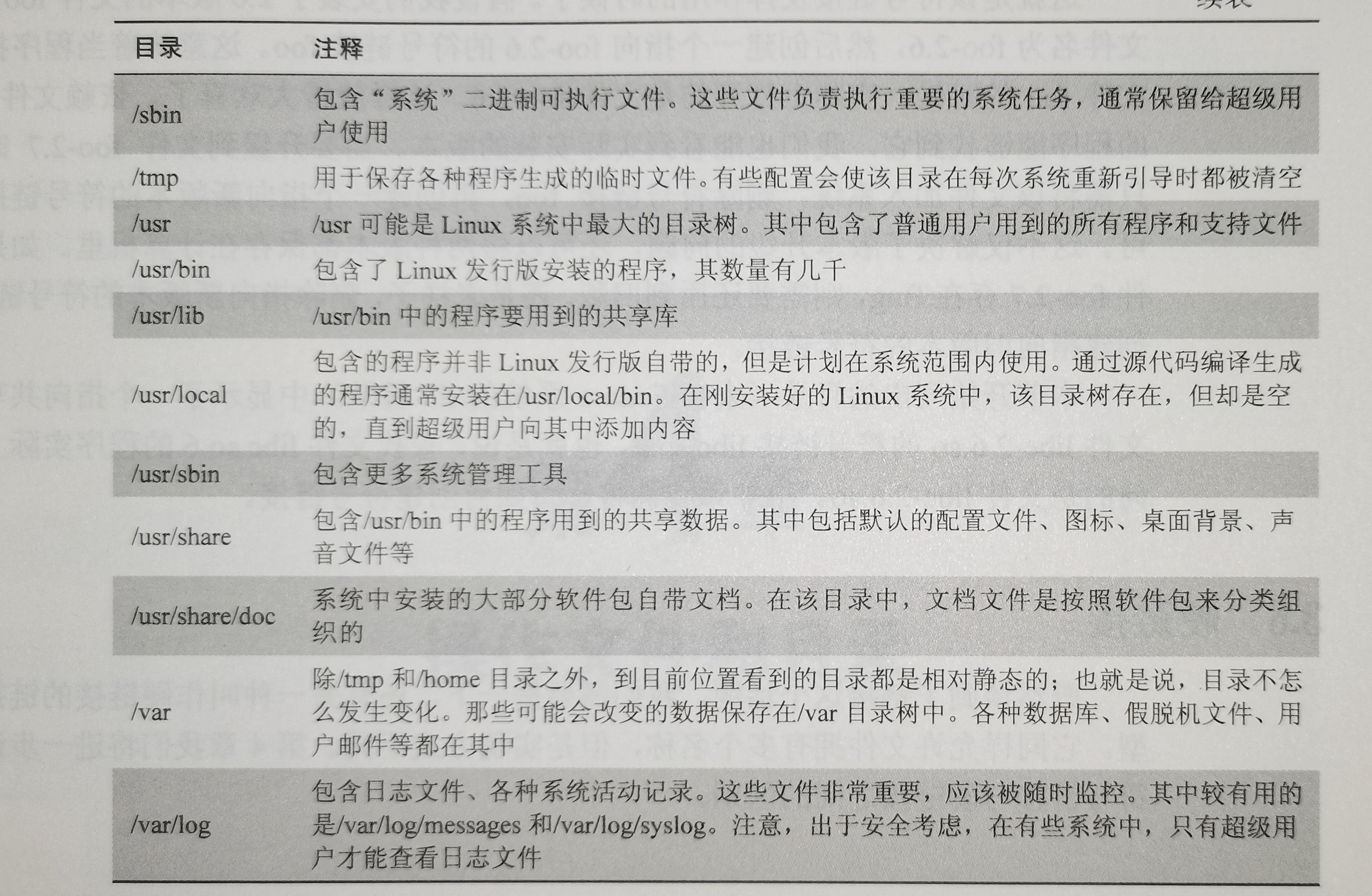 IMG_20220331_191837_edit_461000882512987