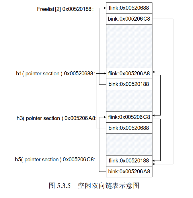 image-20220412152551104