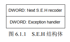 image-20220418093731897