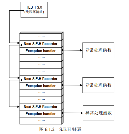 image-20220418095153126