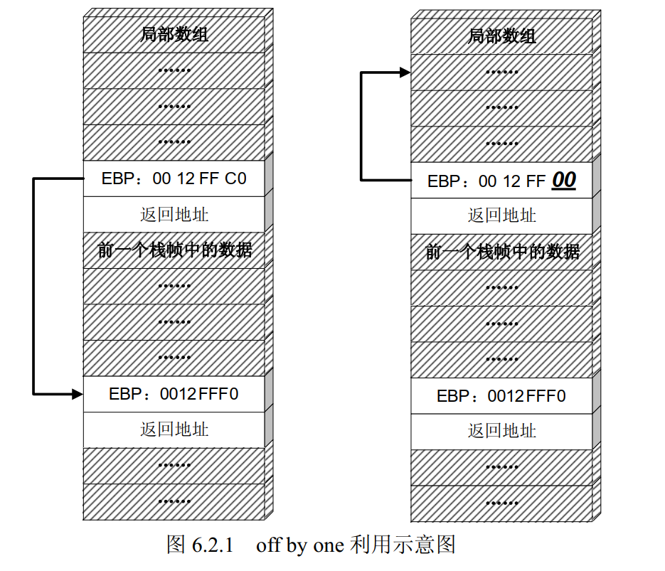 image-20220419215423173