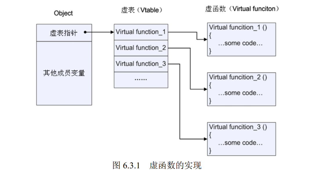 image-20220419215625216
