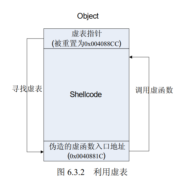 image-20220419221608706