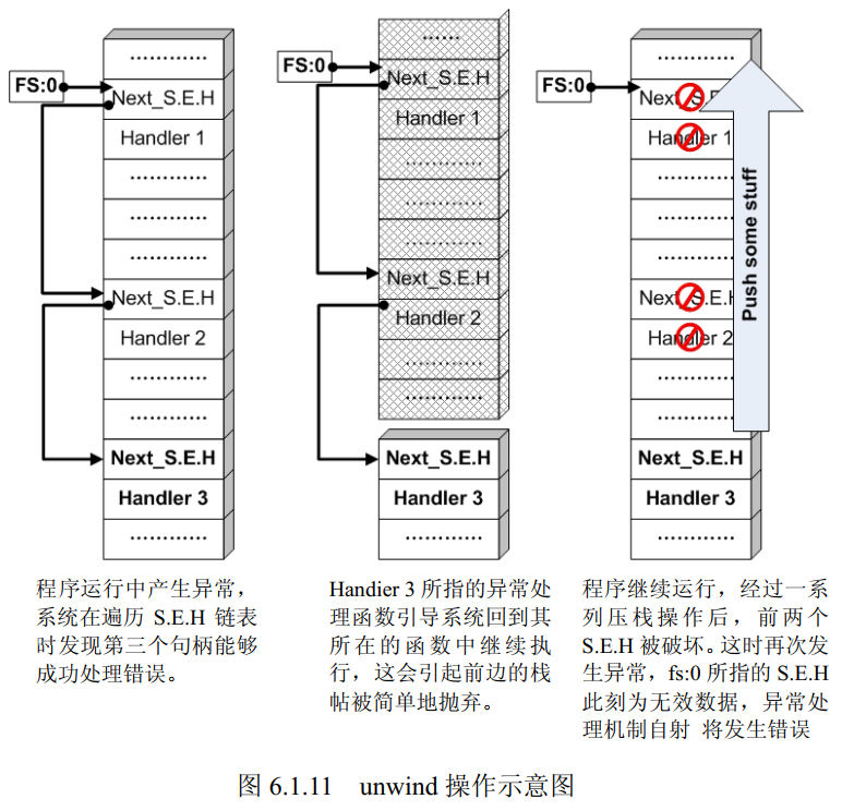 image-20220421223548497