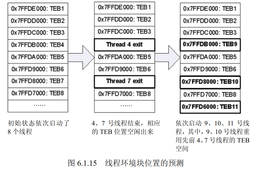 image-20220423170845384