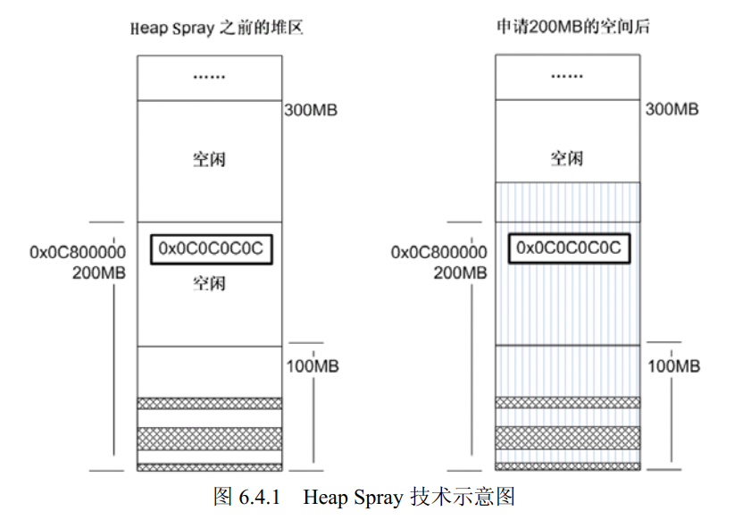 image-20220423205602972