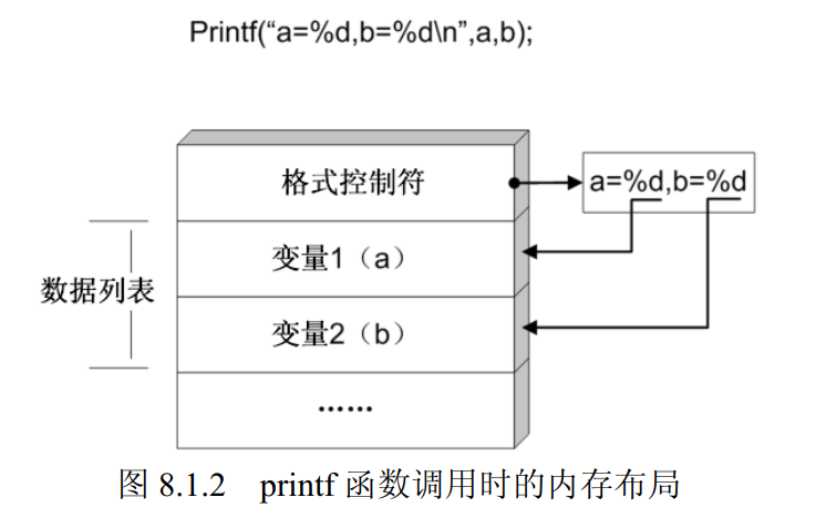 image-20220425225140482