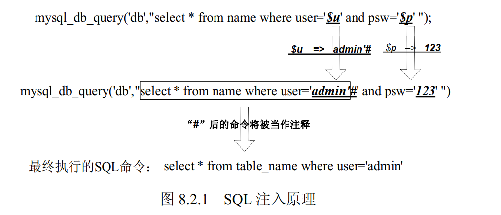 image-20220426112042428