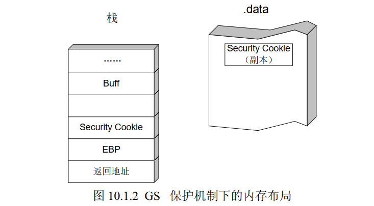 image-20220503205944714