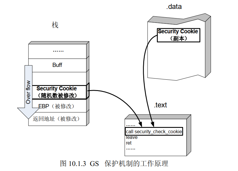 image-20220503210041230