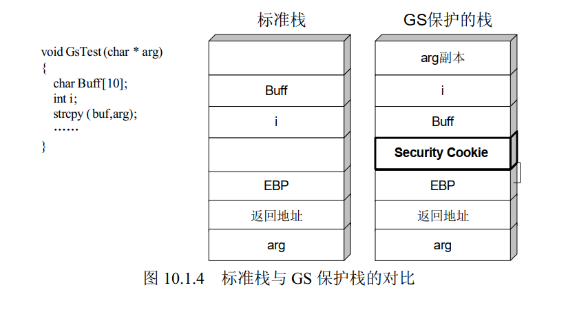 image-20220503211230179