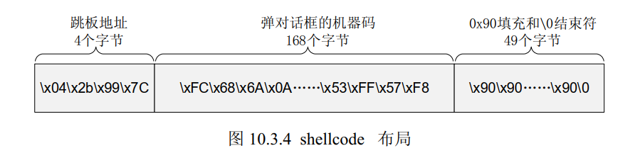 image-20220503231840205