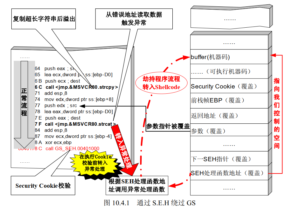 image-20220504220017173