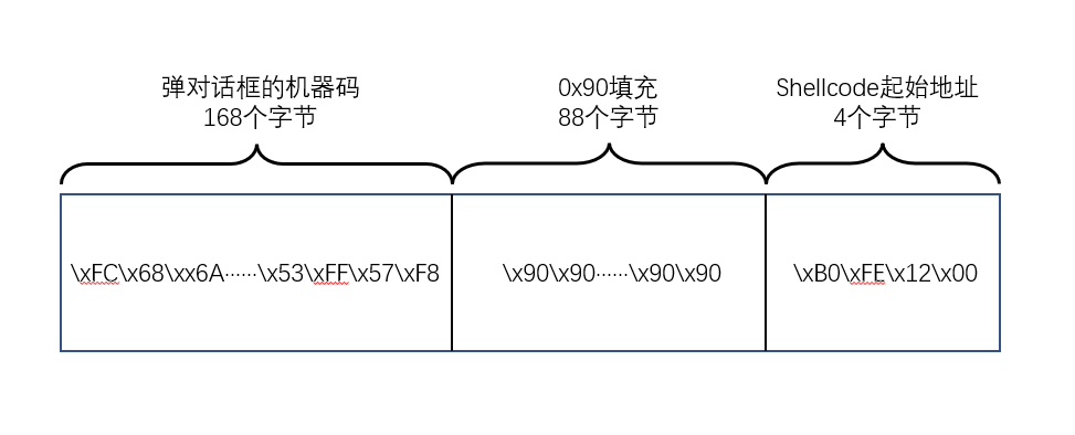 image-20220505002556837