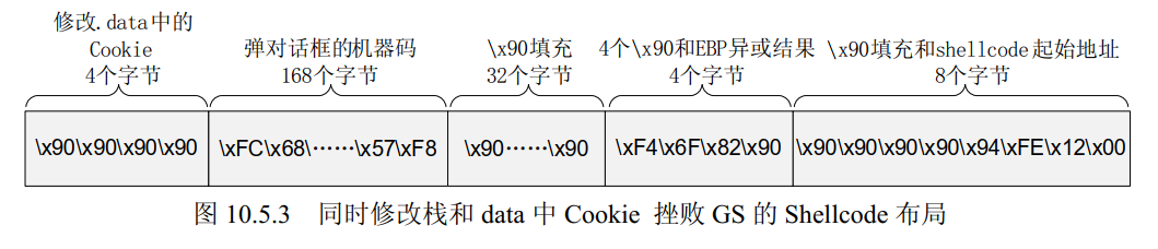 image-20220505205054247