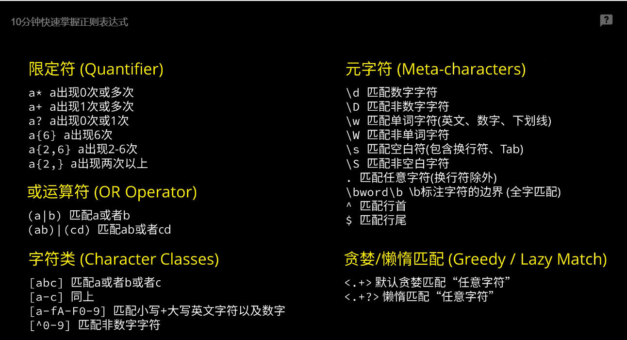 image-20220305224352594