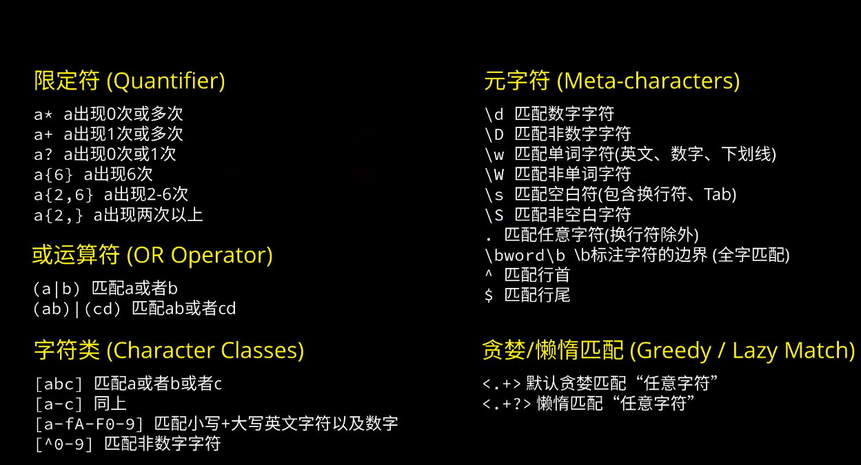 image-20220305224903048