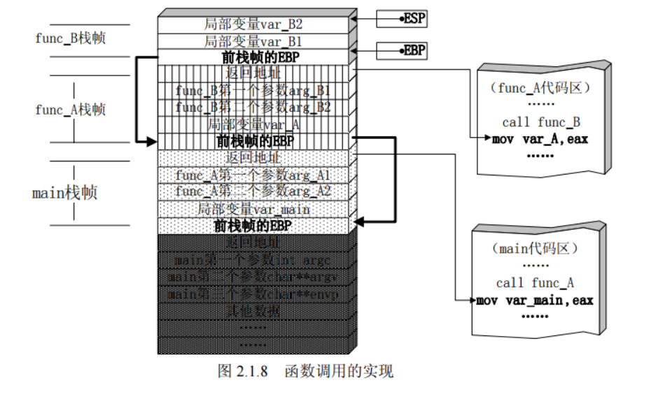 image-20220221170612199