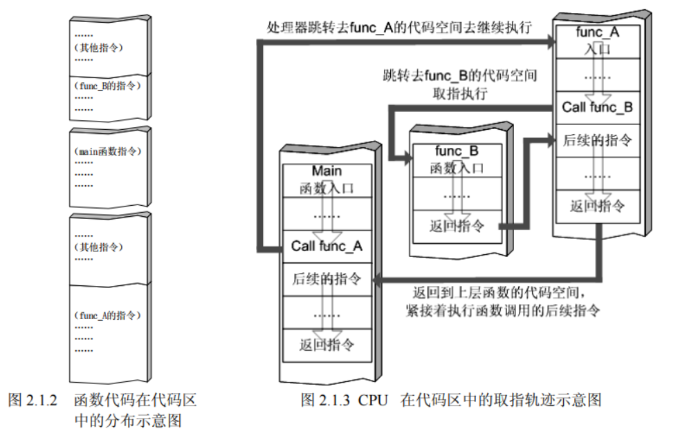 image-20220221193711651