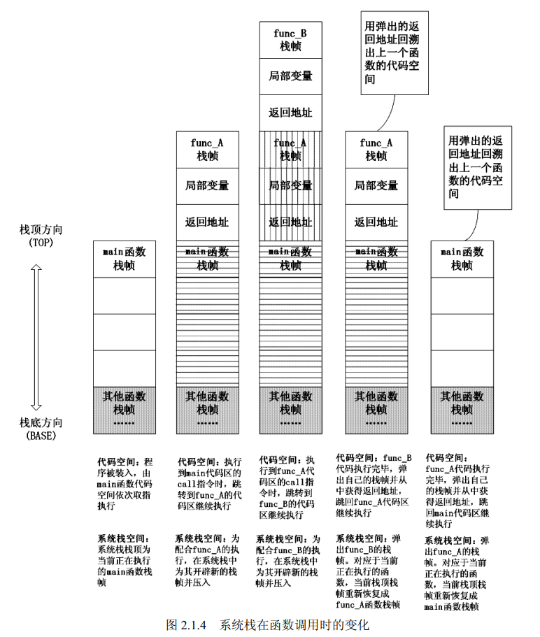 image-20220519170737556