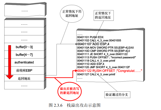 image-20220605162225968