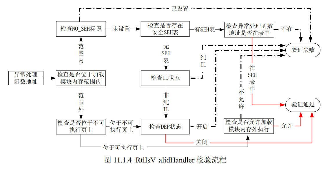 image-20220605174617111