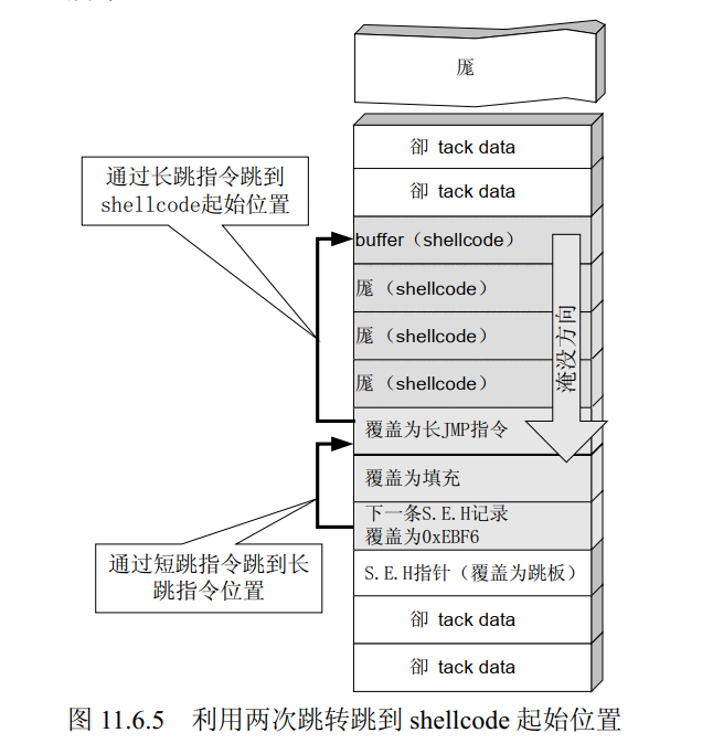 image-20220609174416604