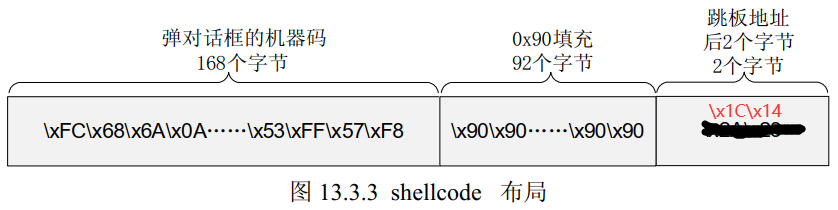 image-20220627212644231