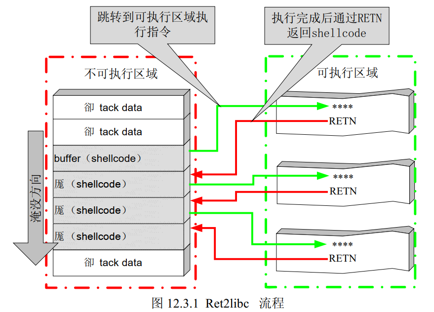 image-20220618171923634