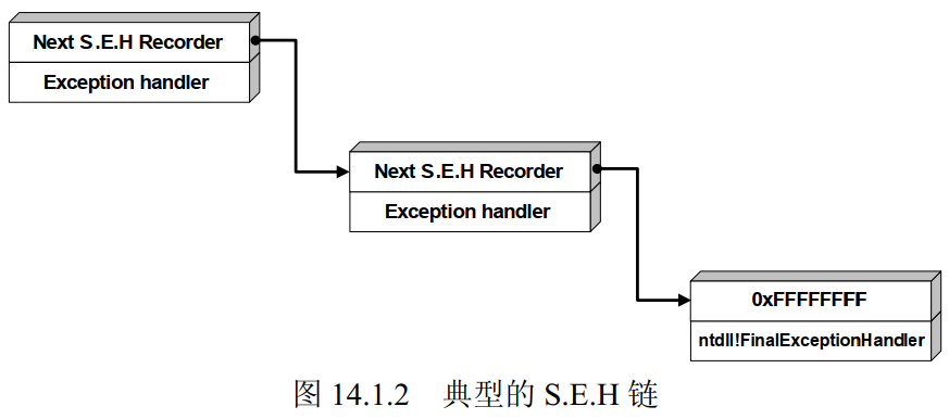 image-20220628135450912