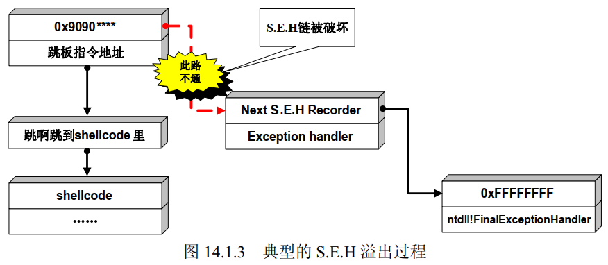 image-20220628140148529