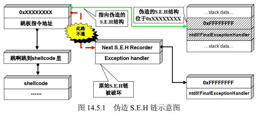 image-20220628142531628