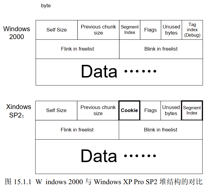image-20220629221905143