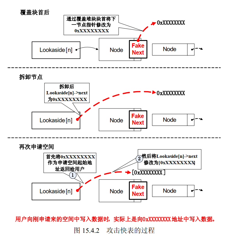 image-20220703071428228