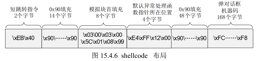 image-20220706085438047