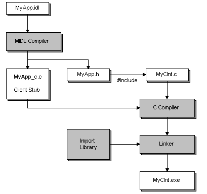 image-20220713220518781