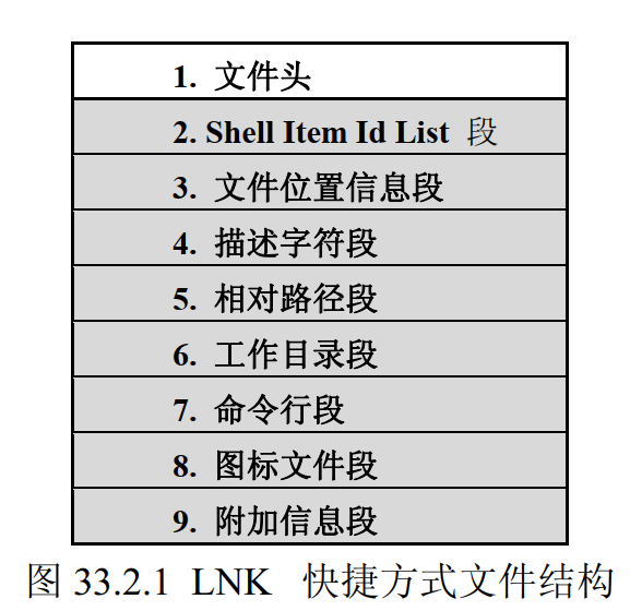 image-20220721221346481